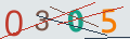 verifycode